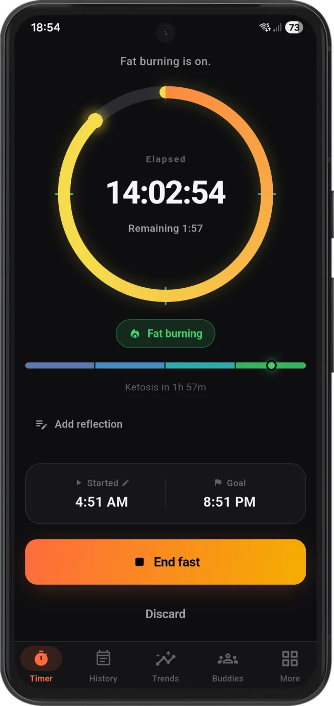 Temper fasting timer screen showing a circular progress ring